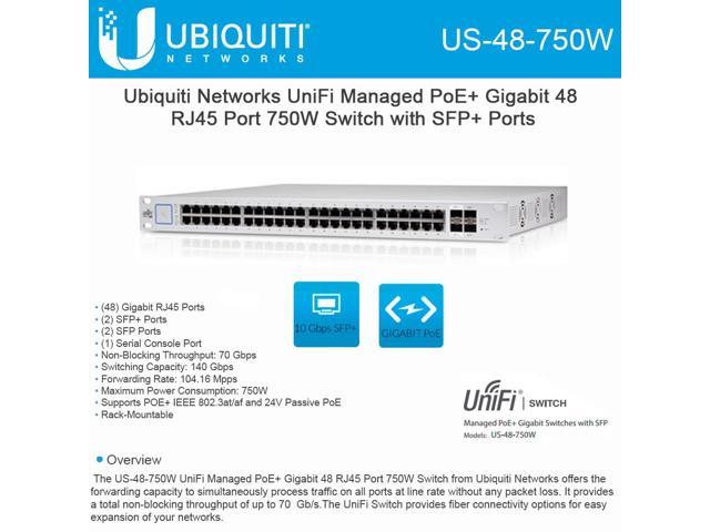 Ubiquiti Unifi switch 48 Managed gigabit switch with SFP+ (US-48)