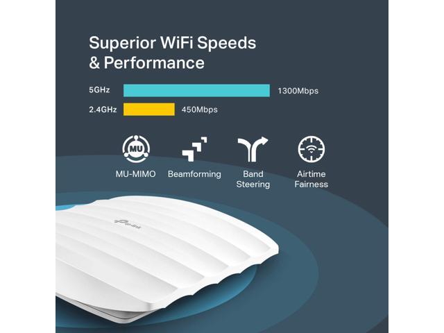 TP-Link Omada AC1750 Wireless Access Point - Seamless Roaming Gigabit MU-Mimo Beamforming Poe Powered Free PoE Injector Free Managing