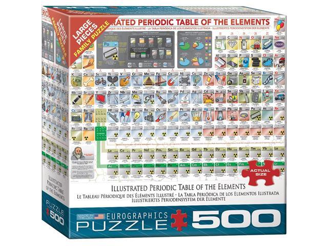 EuroGraphics (EURHR) Illustrated Periodic Table of The Elements 500Piece Puzzle 500Piece Jigsaw Puzzle