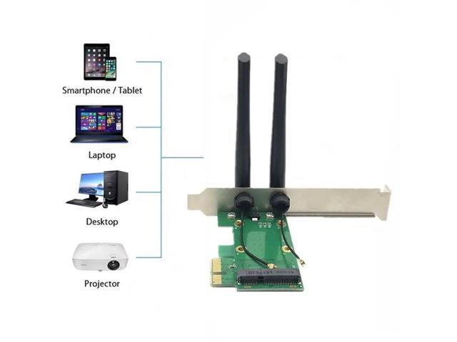 Wireless Wifi network card Mini PCIE to PCI-E 1X desktop + antennas 2 parts accessories adapter computer Q3Y1
