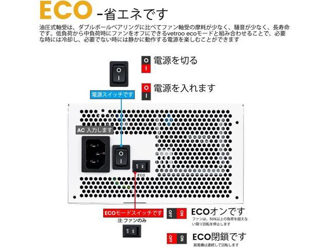 Vetroo 1000W Power Supply ATX 3.0 Ready, Dual PCIe 5.0, 80 Plus Gold