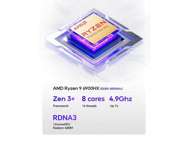 NeweggBusiness - WSIRAK aoostar GEM12 AMD Ryzen 9 6900HX