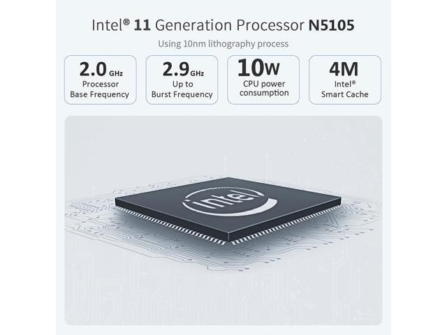NeweggBusiness - ZX01 Pocket Mini PC Intel N5105 Mini PC Windows