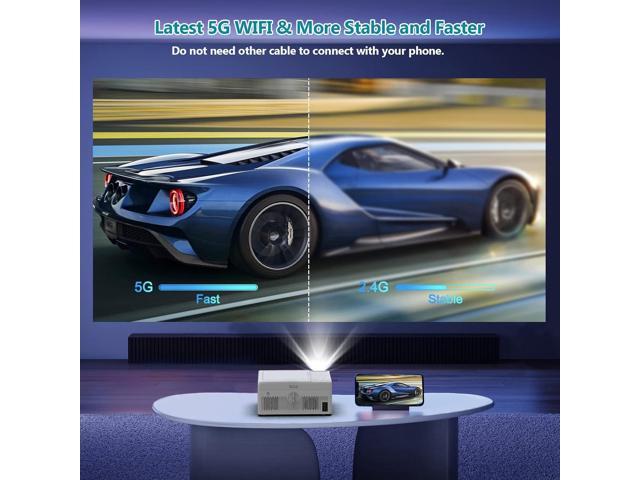 NeweggBusiness - PANSEBA 5G WiFi Bluetooth Projector Built in DVD