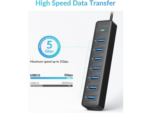 Hub USB 3.0 PHIXERO A 4 Porte, Velocità 5 Gbps, Compatibile Con PC, Mac, Surface, XPS E Dispositivi OTG, Niente Alimentazione Esterna