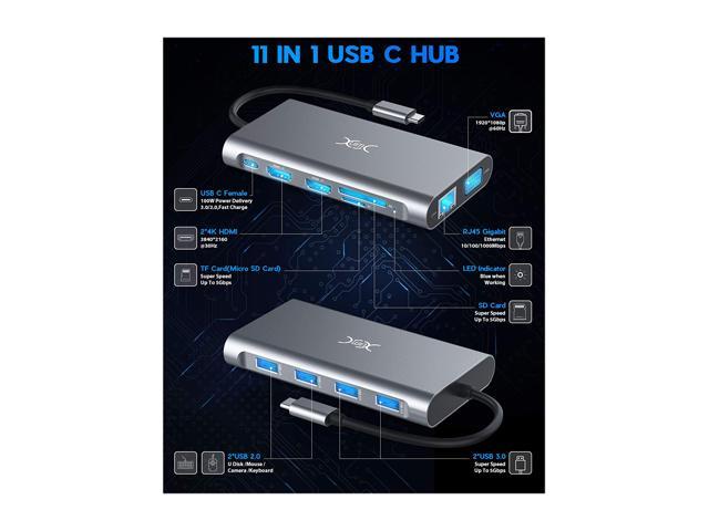3X USB 3.0 USBC 100W PD Charger NOV8Tech USB C Hub 11-in-1 Dual Screen 4K HDMI & VGA 11in1 for All USB C Devices - Space Gray SD/TF Card 3.5 mm Audio USB 2.0 Ethernet Port 