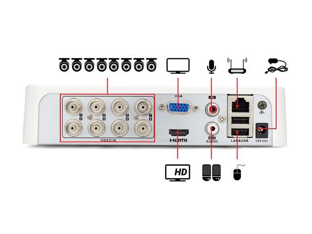 ezviz 8 channel dvr