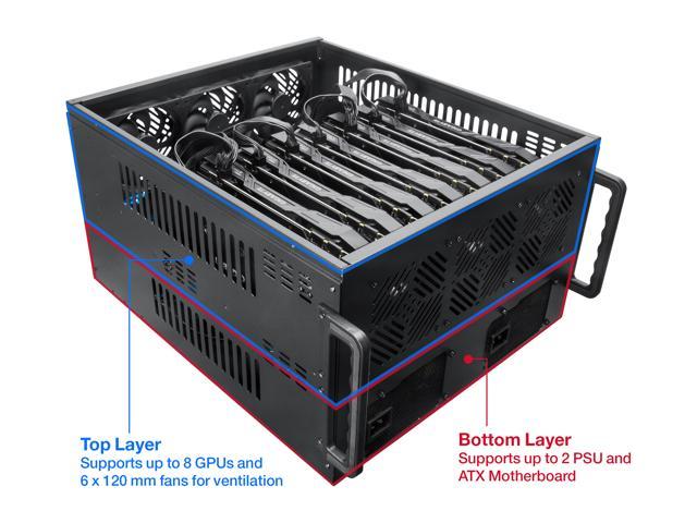 Rosewill 8 GPU Mining Case Frame, Dual PSU Support