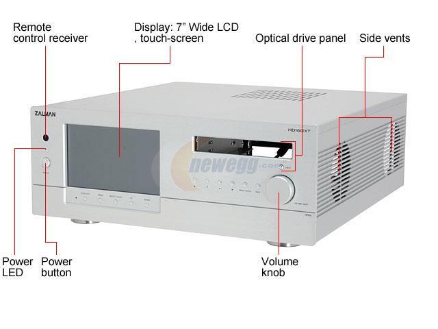 htpc case lcd touch screen manufacturer