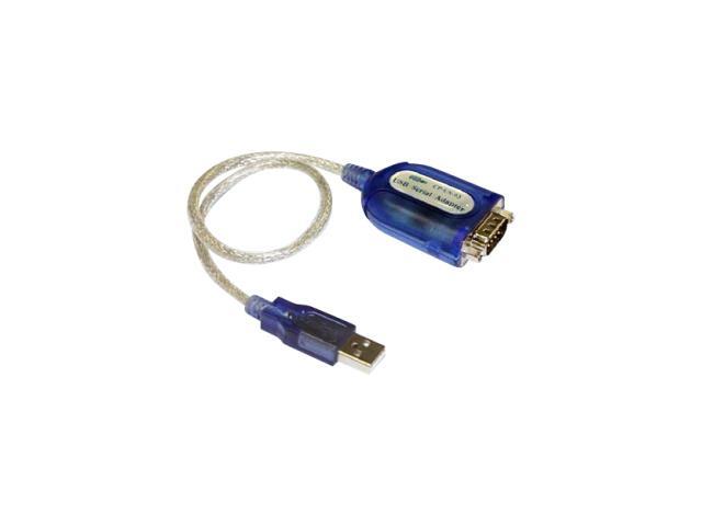 CP-US-03 USB SERIAL WINDOWS DRIVER DOWNLOAD CP-US-03 USB SERIAL WINDOWS DRIVER DOWNLOAD