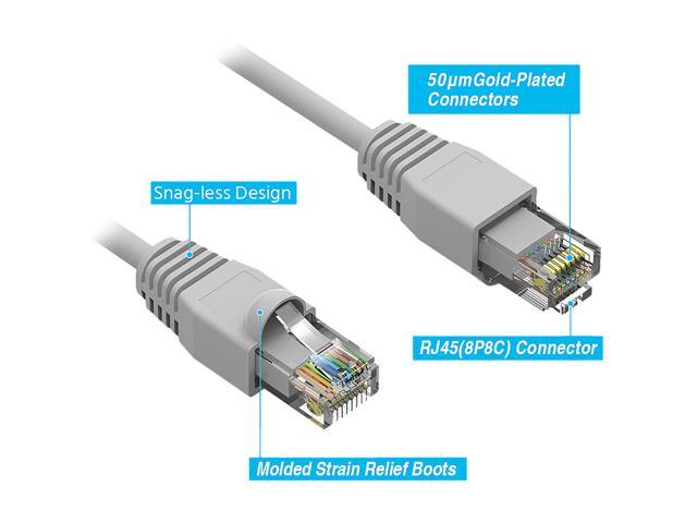 Nippon Labs 25Ft Cat6A UTP Ethernet Network Booted Cable, 24AWG 25 Feet ...