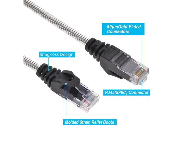 Nippon Labs 25ft Cat6a Patch Cable Armored Anti Rodent Slim Cables 28awg 25 Feet Gigabit Lan 0380