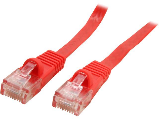 Coboc CY-CAT6-10-Red 10ft. 32AWG Cat 6 Red Color 550MHz UTP Flat Ethernet Stranded Copper Patch cord /Molded Network lan Cable
