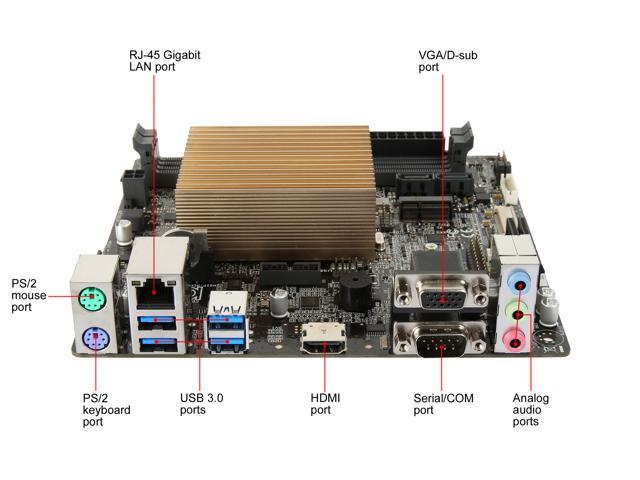 Intel dual core j3355 обзор