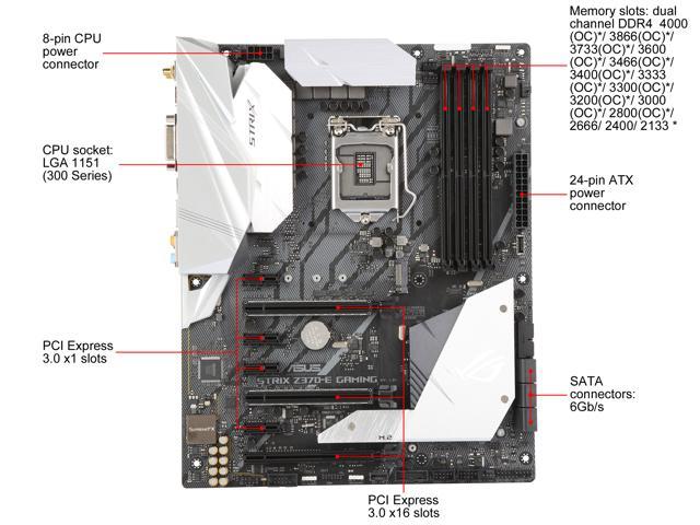 Asus Rog Strix Z370 E Gaming Lga 1151 300 Series Atx Intel Motherboard Newegg Com
