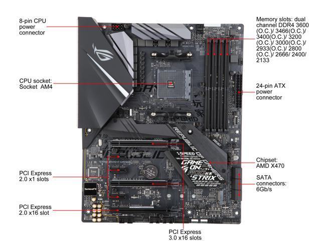 ASUS ROG Strix X470-F Gaming AM4 AMD X470 SATA 6Gb/s ATX AMD Motherboard