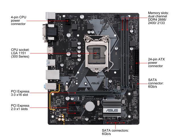 Asus h310m. Gigabyte h310 d3. ASUS Prime h310m схема. ASUS Prime h310m нет CSM. Материнская плата Gigabyte h310 Express Isa.