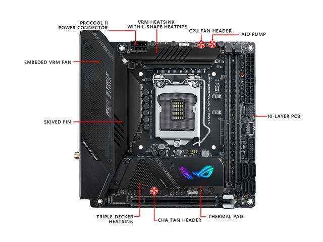 ASUS ROG STRIX Z590-I GAMING WIFI LGA 1200 Mini ITX Intel