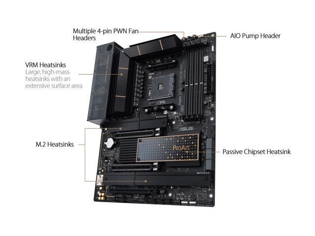 ASUS PROART X570-CREATOR WIFI AM4 ATX AMD Motherboard - Newegg.ca