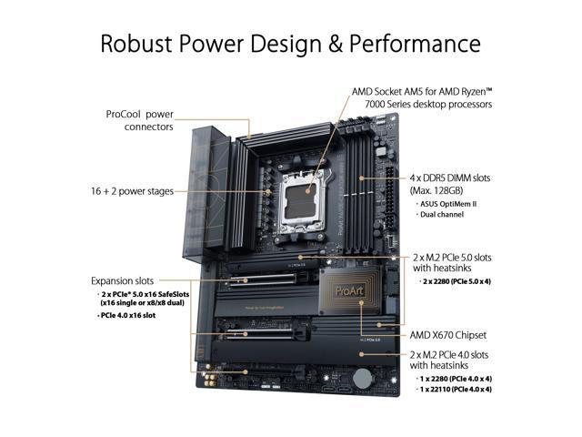 ASUS X670E-CREATOR PROART WIFI - Micro Center