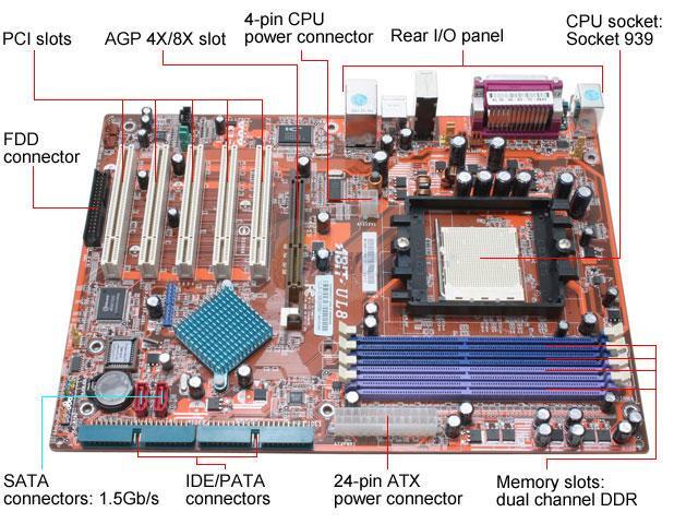 ABIT UL8 SATA DRIVER FOR WINDOWS 8 ABIT UL8 SATA TREIBER WINDOWS 7