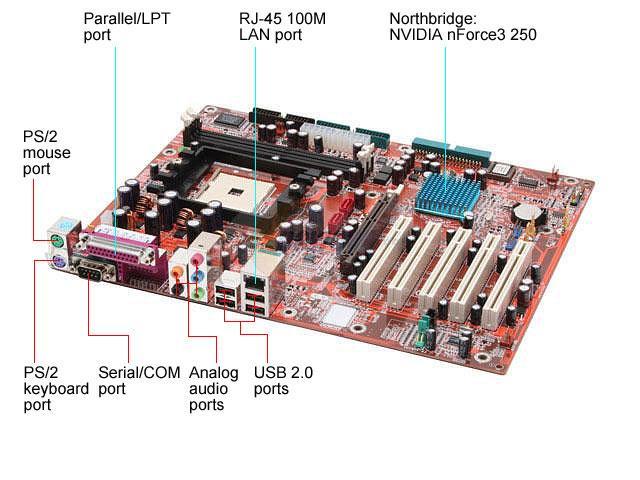 ABIT NF8-V2 754 ATX AMD Motherboard - Newegg.com
