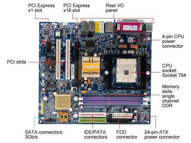 GIGABYTE GA-K8N51GMF 754 Micro ATX AMD Motherboard - Newegg.com