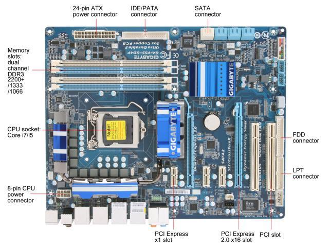 GIGABYTE GA-P55-UD4P LGA 1156 ATX Intel Motherboard - Newegg.ca