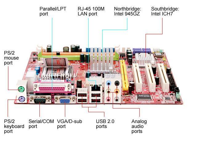 MSI 945GZM3-L LGA 775 Micro ATX Intel Motherboard - Newegg.com