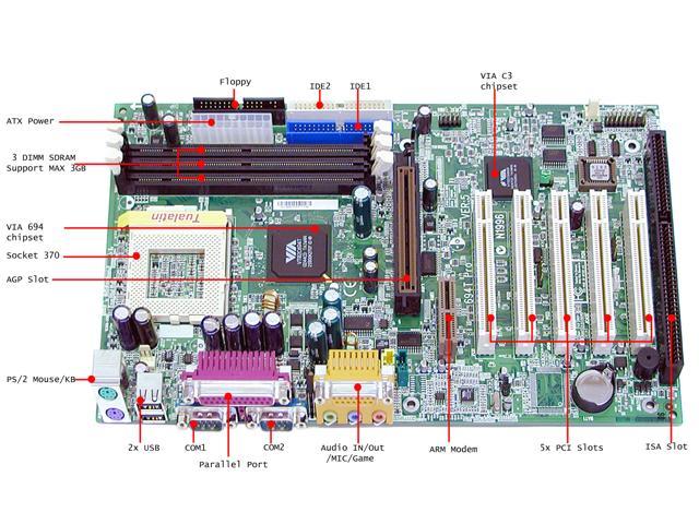 Motherboards - Intel - Newegg.com