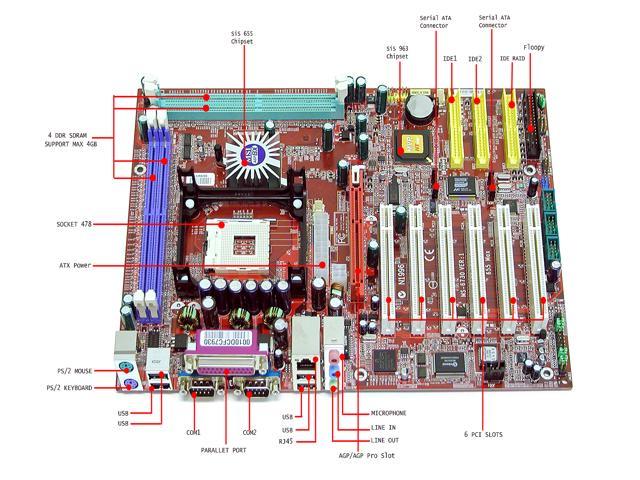 Motherboards - Intel - Newegg.com