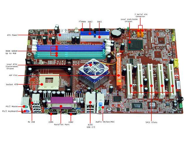 Motherboards - Intel - Newegg.com