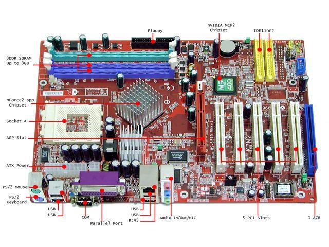 MSI K7N2 Delta-L 462(A) ATX AMD Motherboard - Newegg.com