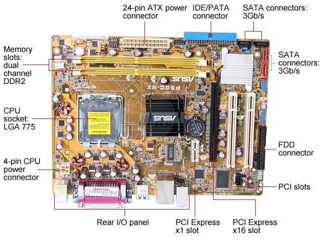 asus p5gc-mx lga775 intel 945gc ddr2-667 intel gma 950 igp atx motherboard