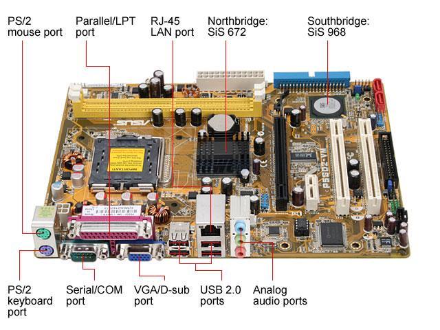 ASUS P5SD2-VM LGA 775 Micro ATX Intel Motherboard - Newegg.com