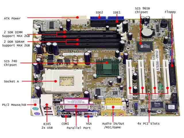 ASUS A7S266-VM/U2 462(A) ATX AMD Motherboard - Newegg.com