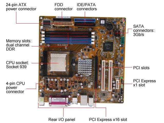 Asus A8n-vm 939 Micro Atx Amd Motherboard - Newegg.com