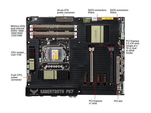 Used - Like New: ASUS SABERTOOTH P67 (REV 3.0) LGA 1155 Intel P67 SATA 6Gb/s USB 3.0 Intel Motherboard - Newegg.com