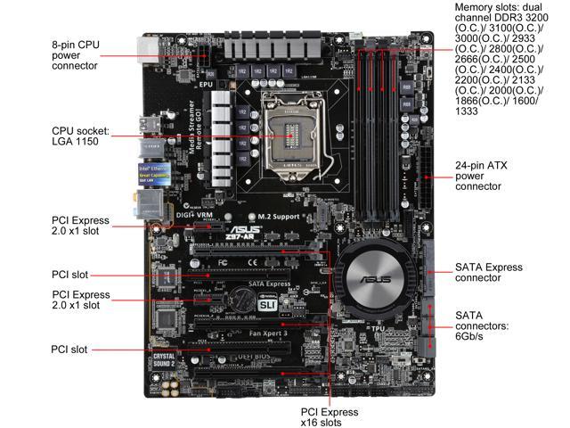 Refurbished: ASUS Z97-AR LGA 1150 ATX Intel Motherboard - Newegg.com