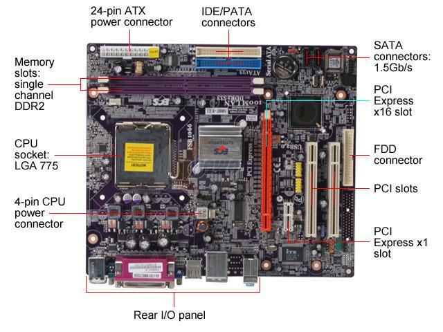 ECS P4M890T-M (V2.0) LGA 775 Micro ATX Intel Motherboard - Newegg.com