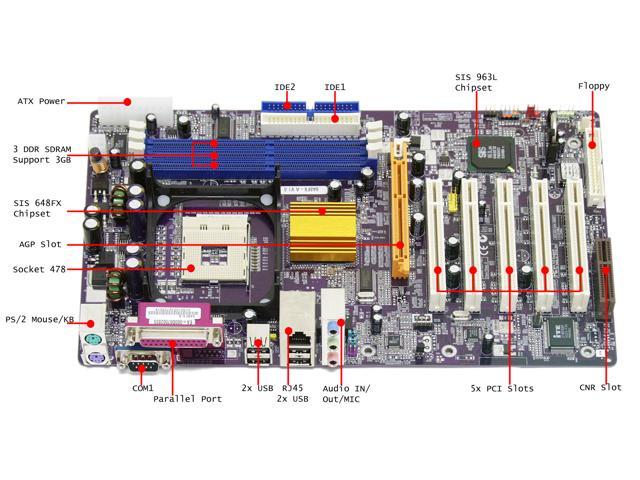 Sis 648fx какие процессоры поддерживает