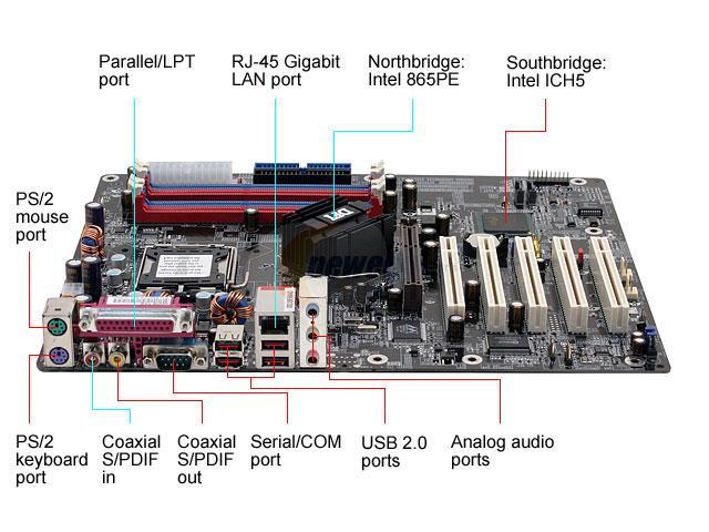 DFI 865PE-TAG LGA 775 ATX Intel Motherboard - Newegg.com