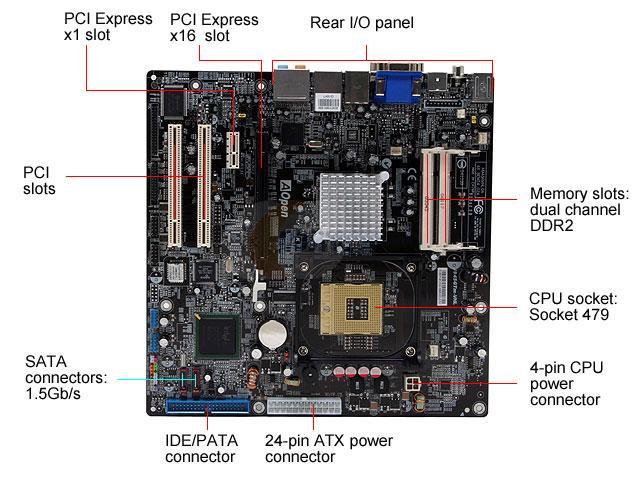 AOpen i945GTm-VHL Socket 479 Micro ATX Intel Motherboard - Newegg.com