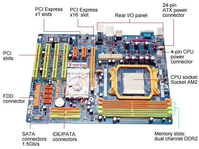 Open Box Biostar Tforce Am Am Atx Rohs Compliant Amd Motherboard