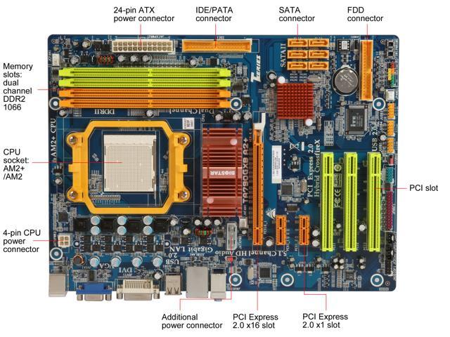 BIOSTAR TA790GXB A2+ AM2+/AM2 ATX AMD Motherboard - Newegg.com