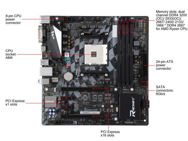 BIOSTAR B350GT3 AM4 Micro ATX Motherboards - AMD - Newegg.com