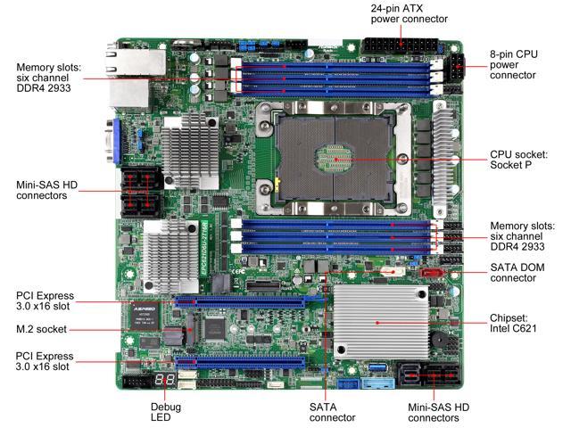 AsRock Rack EPC621D6U-2T16R Micro ATX Server Motherboard LGA3647 Intel ...