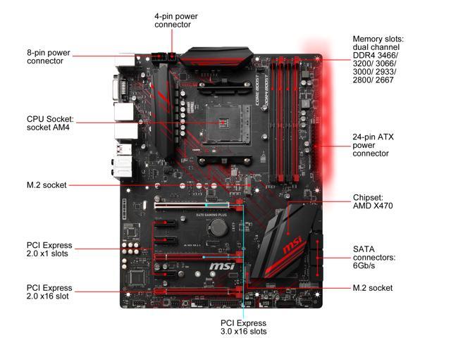 Msi Performance Gaming X470 Gaming Plus Am4 Atx Amd Motherboard Newegg Com