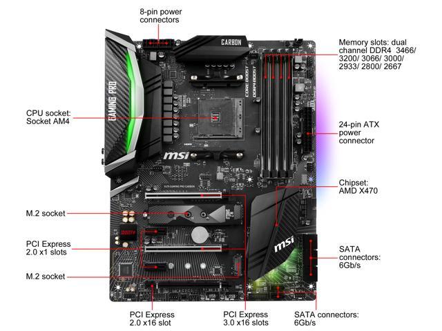 MSI PERFORMANCE GAMING X470 GAMING PRO CARBON AM4 ATX AMD Motherboard ...