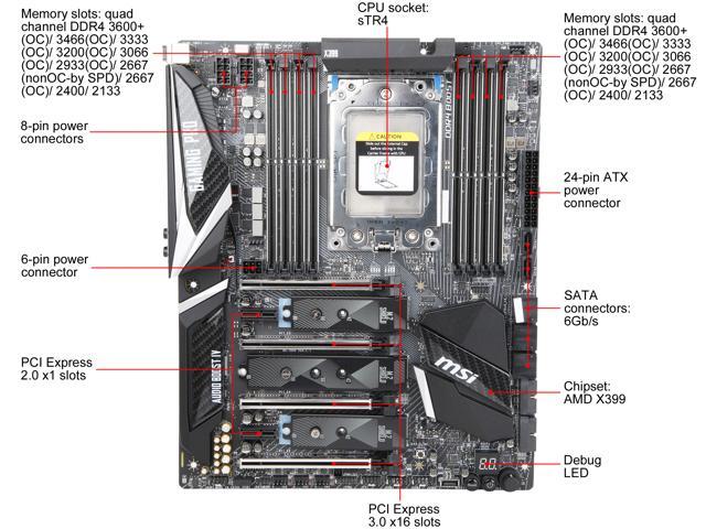 Refurbished: MSI X399 GAMING PRO CARBON sTR4 AMD X399 SATA 6Gb/s 3.1 ATX AMD Motherboard for Ryzen Threadripper AMD Motherboards - Newegg.com